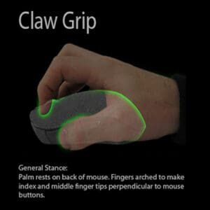 How to Hold a Mouse for Gaming