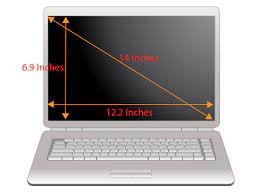 How laptop screens are measured