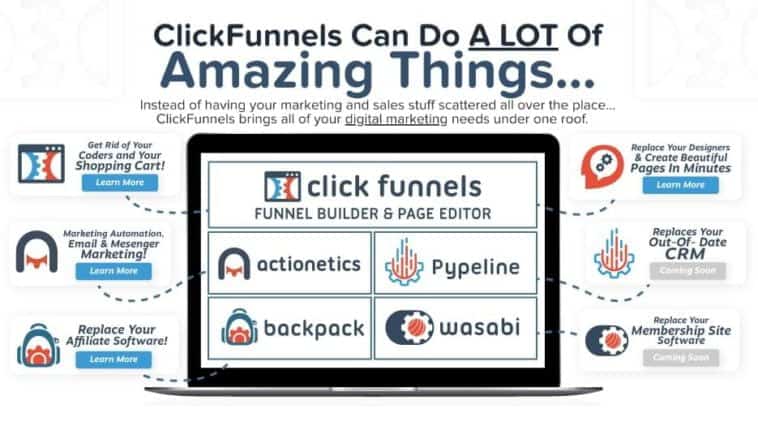 How to make money with clickfunnels as an Affiliate